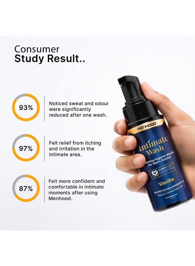 MENHOOD Waterproof Cordless Grooming Trimmer Mini& Intimate Wash for Men 150ML | Complete Male Grooming Kit | Full Body & Beard Trimmer with 150 Min Runtime | Rechargeable Electric Groomer & Shaver | Tea Tree & Neem Oil Foaming Wash | Anti-Fungal, pH Balanced, Skin Brightening & Long-Lasting Freshness - Image 4